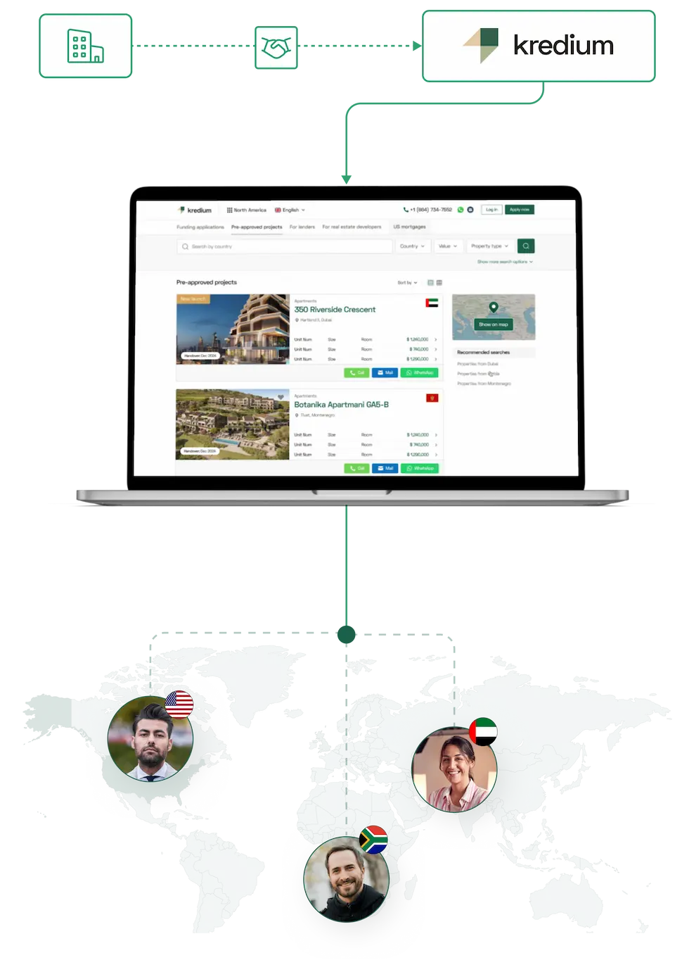 World map with Kredium real estate developer process